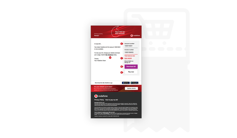 Img Article EmailTransactionnel RetoursFacturation 2021 EN Digit