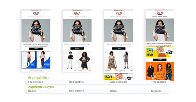 exemple criteres segmentation