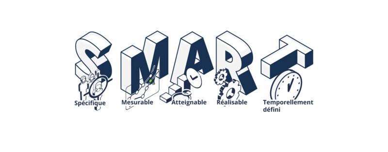 Article Strategie AB Testing Audit Smart