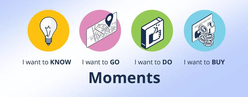 Article Micromoments Google
