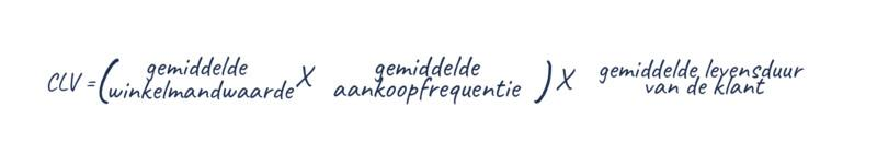 NL Article mesurer la fidelite Client CLV