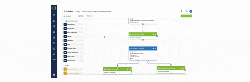 Img Article Marketing Automation SCenarioConstruct Digit