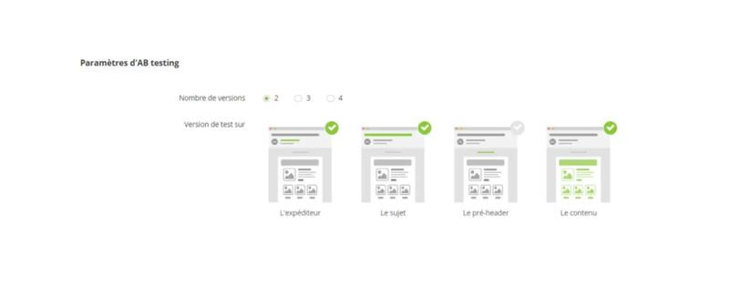 Article Strategie AB Testing Pre Header Contenu