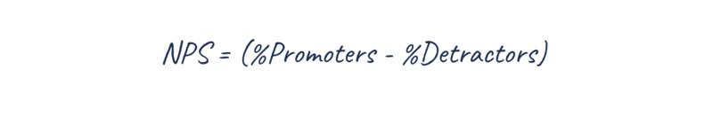 EN Article mesurer la fidelite Client scores satisfaction NPS