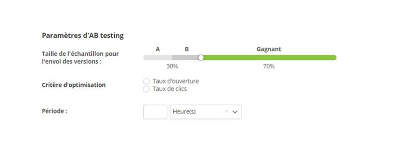 Article AB Testing Splitr Contenu