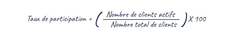 Article mesurer la fidelite Client Participation client