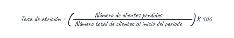 ES Article mesurer la fidelite Client Attrition client