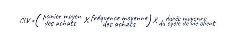 Article mesurer la fidelite Client CLV