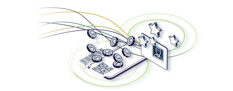 Article Churn Fidelite