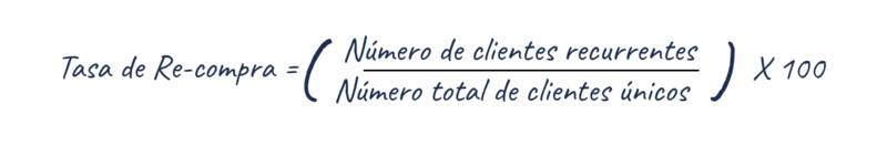 ES Article mesurer la fidelite Client Repeat rate