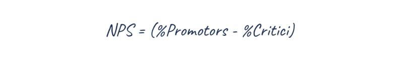 NL Article mesurer la fidelite Client scores satisfaction NPS