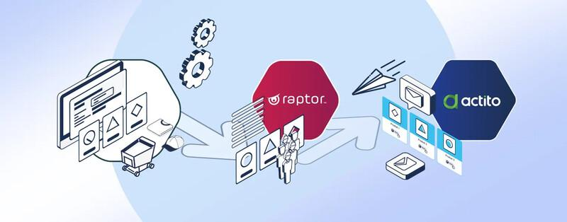 Article recommandation produit produits Actito