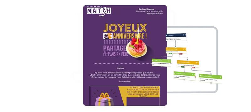 scenario anniversaire