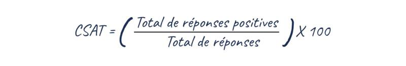 Article mesurer la fidelite Client scores satisfaction CSAT