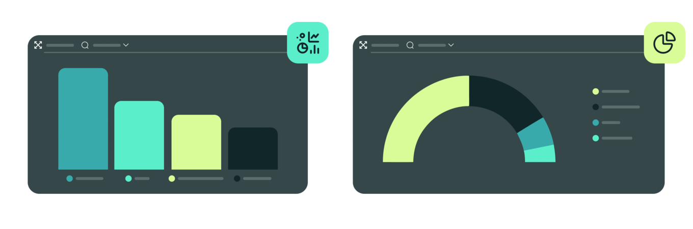 Omnichannel - Graphs