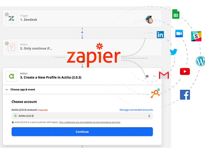 Emarsys-Battle-Card-zapier