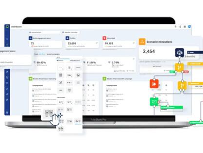 Article_Website_BattleCard_Salesforce_Plateforme-Activation