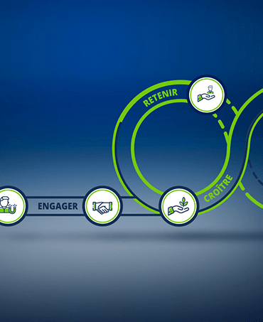 Activating the client journey thanks to Marketing Automation