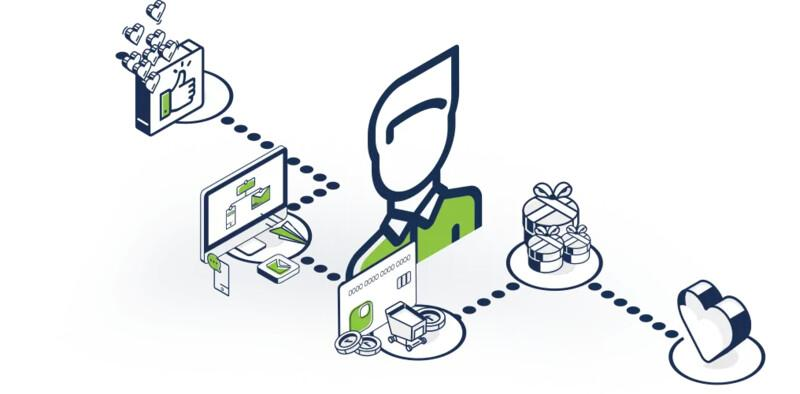 How to create a customer journey map in 9 steps