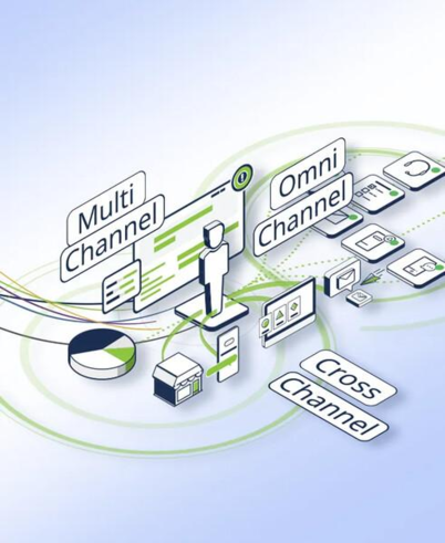 5 examples of multi-channel marketing campaign scenarios