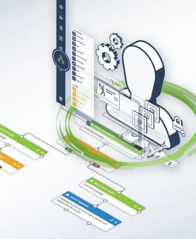 What is marketing automation and how does it work in 7 examples?