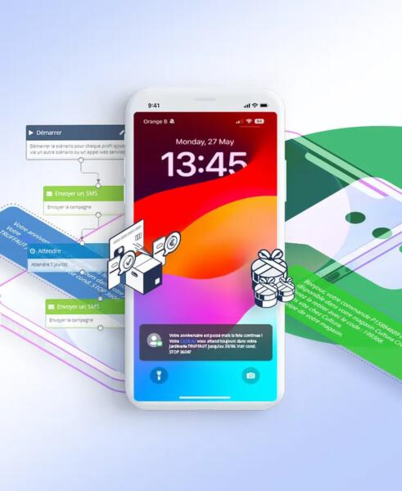 How to effectively integrate SMS into your omnichannel marketing mix?