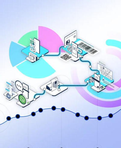 The impact of analytics on customer journey optimization